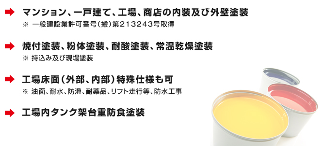 マンション、一戸建て、工場、商店の内装及び外壁塗装